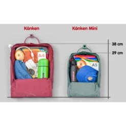 FJÄLLRÄVEN KÅNKEN NO. 2 Unisex - Tagesrucksack 17 FJÄLLRÄVEN KÅNKEN NO. 2 Unisex - Tagesrucksack -Outdoor-Ausrüstung 5637861172 dwozjwe kanken no 2 fjaellraeven 24